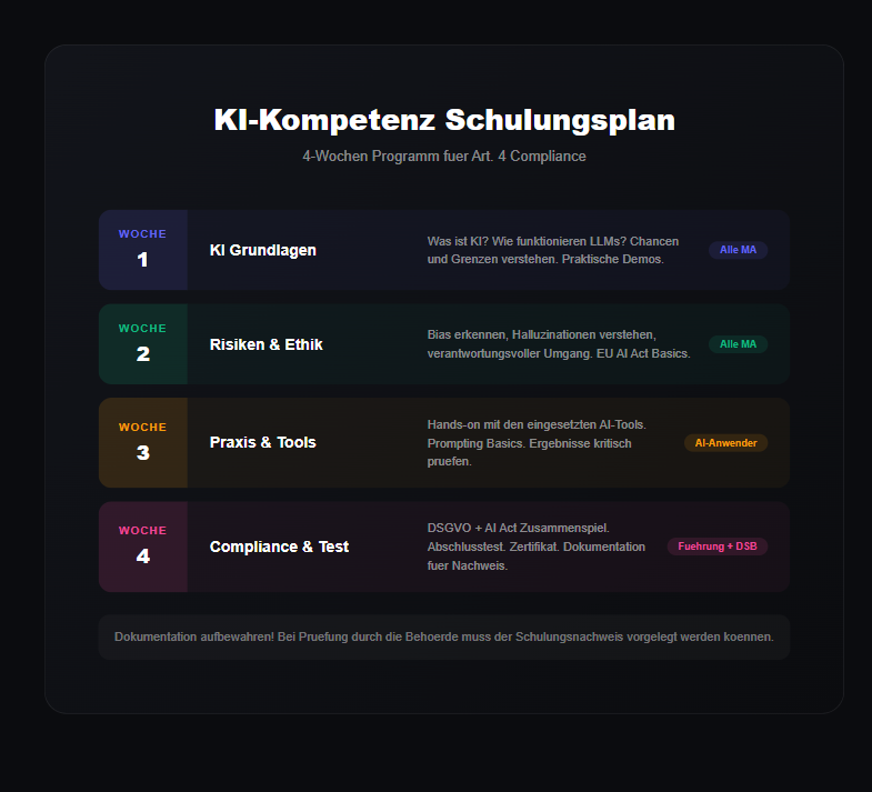 Docker Architecture: Containers vs VMs